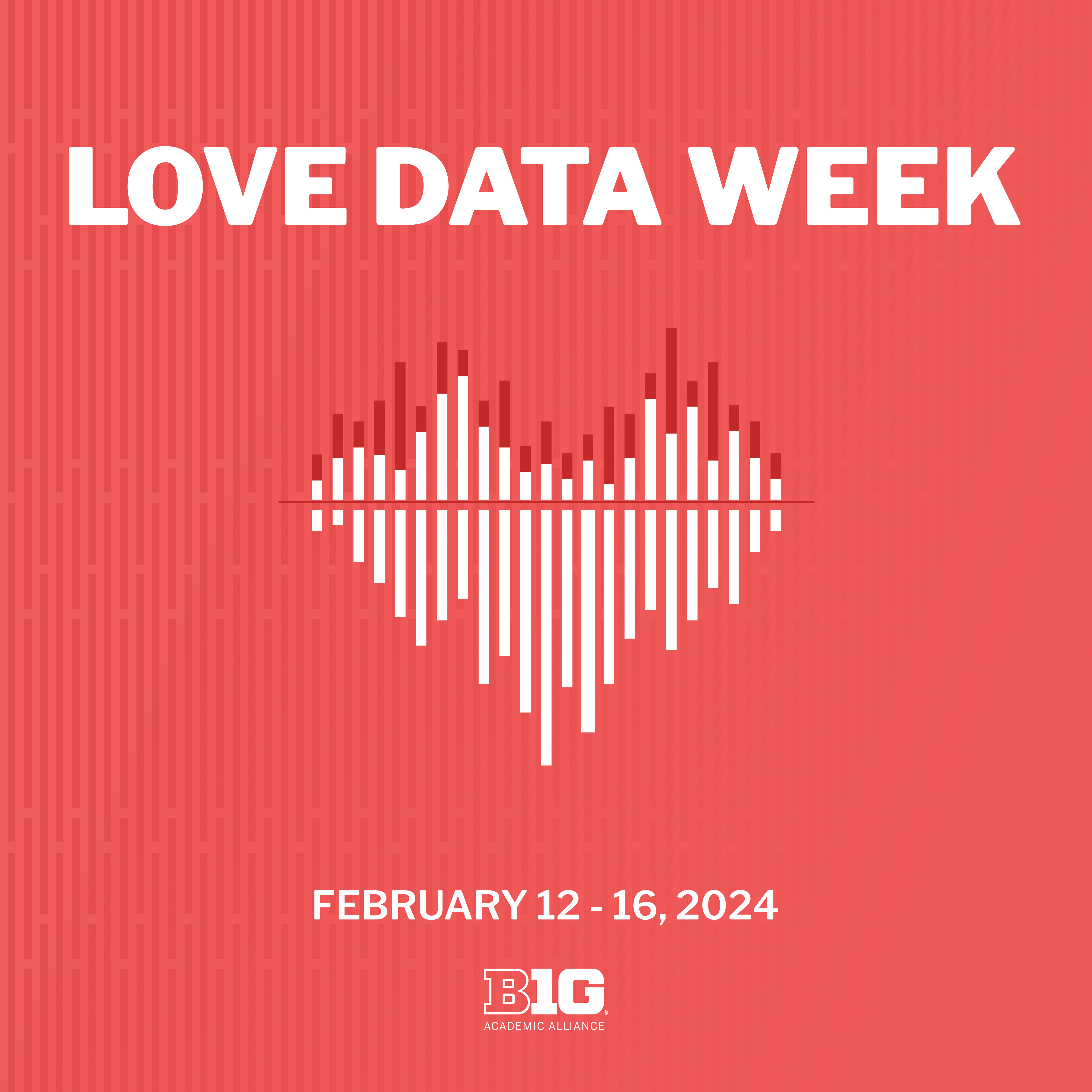 BTAA Data Viz Championship